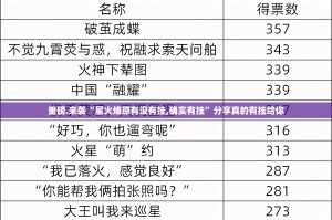 重磅.来袭“星火燎原有没有挂,确实有挂”分享真的有挂给你