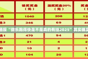 重大通报“微乐跑得快是不是真的有挂2025”其实确实有挂