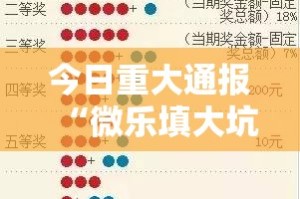 今日重大通报大菠萝比鸡安装挂原来真可以开挂