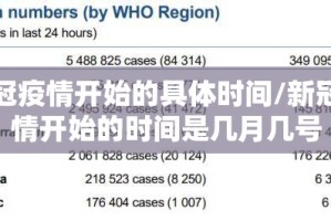分享实测洋洋挖花开挂神器!详细开挂教程其实有挂-知乎
