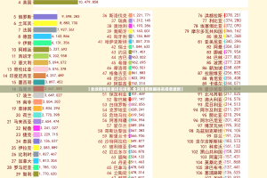 重大通报洋洋挖花有挂吗其实是有挂√曝光透视猫腻