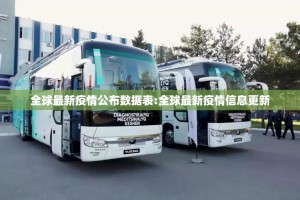 全球最新疫情公布数据表:全球最新疫情信息更新