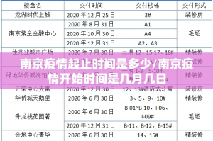 今日重大通报新全游到底是不是有挂(其实真的能开挂)