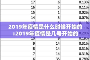 2019年疫情是什么时候开始的:2019年疫情是几号开始的