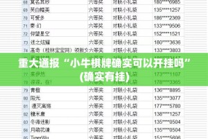 分享实测小乐休闲辅助透视软件@太坑了真的有挂