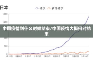 中国疫情到什么时候结束/中国疫情大概何时结束