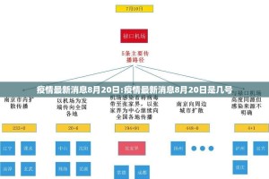 重大通报比鸡到底有没有透视挂(原来确实是有挂)