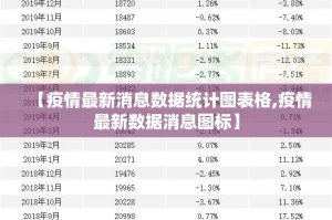 【疫情最新消息数据统计图表格,疫情最新数据消息图标】