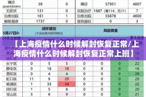 重磅.来袭中至窝龙万能开挂神器√太坑了原来有挂