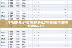 【河南疫情开始与结束时间表格,河南疫情结束时间预估最新2021】