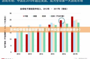 贵州疫情报告最新数据图（贵州疫情最新数据统计）