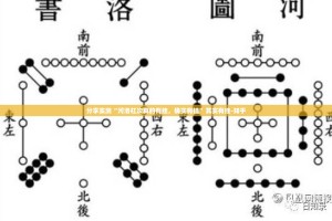 分享实测“河洛杠次真的有挂，确实有挂”其实有挂-知乎