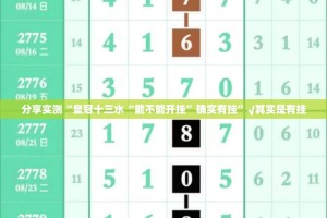 分享实测“皇冠十三水“能不能开挂”确实有挂”√其实是有挂