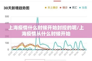 上海疫情什么时候开始封控的呢/上海疫情从什么时候开始