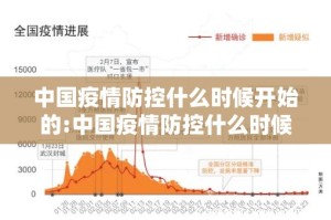 中国疫情防控什么时候开始的:中国疫情防控什么时候开始的