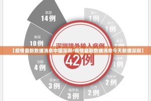 今日重大通报“比鸡其实是可以开挂!确实能开挂”其实确实有挂