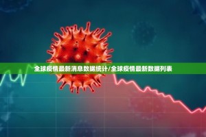 全球疫情最新消息数据统计/全球疫情最新数据列表