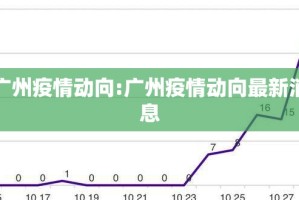 重磅.来袭点点游戏有挂吗确实有挂原来真可以开挂