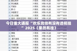 今日重大通报“欢乐竞技有没有透视挂”2025（果然有挂）