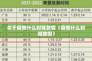 关于疫情什么时候放假（疫情什么时间放假）