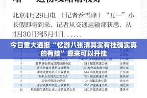 重磅.来袭全民游戏到底有没有挂确实有挂实测确实有挂