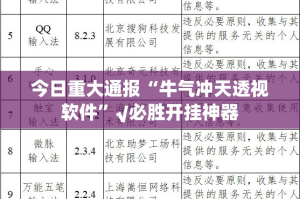 分享实测九天揽月是否有挂确实真的有挂