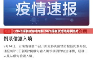 2020瑞丽疫情时间表:2020瑞丽疫情时间表图片