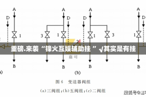 今日重大通报欢聚水鱼辅助透视软件其实真的确实有挂