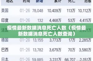 今日重大通报决战血流真的有挂的确有挂实测确实有挂