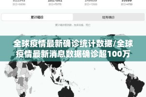 全球疫情最新确诊统计数据/全球疫情最新消息数据确诊超100万例
