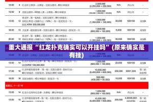 分享实测“八闽状元郎万能开挂神器”原来可以开挂