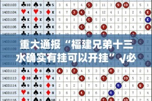 今日重大通报八喜休闲可以开挂吗真的确实有挂