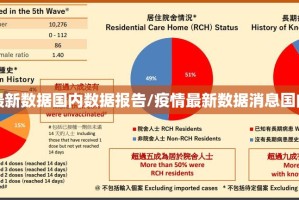 疫情最新数据国内数据报告/疫情最新数据消息国内分布