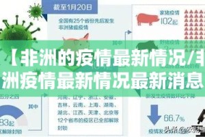 【非洲的疫情最新情况/非洲疫情最新情况最新消息】