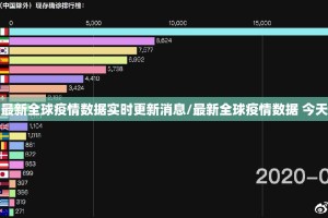 分享实测“百兽之王2外卦神器是真的吗”2025（果然有挂）