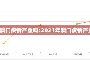 重磅.来袭中至窝龙开挂神器下载实测确实有挂
