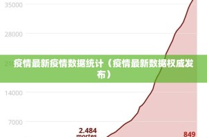 疫情最新疫情数据统计（疫情最新数据权威发布）