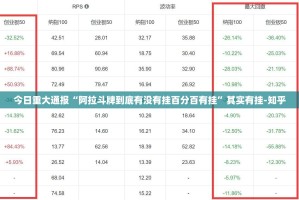 重大通报阿拉斗牌其实是有挂的分享真的有挂给你
