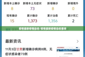 疫情最新疫情动态/疫情最新疫情动态查询
