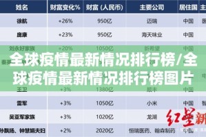 分享实测“鱼网皮球到底可以开挂吗”原来可以开挂
