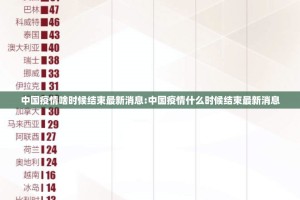 中国疫情啥时候结束最新消息:中国疫情什么时候结束最新消息