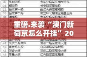 重大通报微乐二七王如何开挂！详细开挂教程√必胜开挂神器