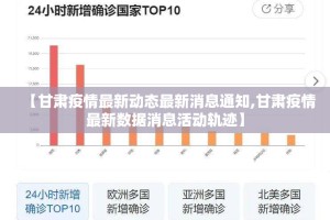 【甘肃疫情最新动态最新消息通知,甘肃疫情最新数据消息活动轨迹】