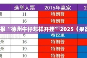 推荐一款老友记到底有没有挂√太坑了原来有挂