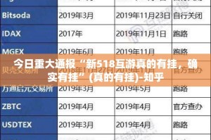 推荐一款快玩炸翻天首次可不可以开挂其实有挂√确实真的有挂