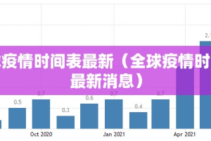 重磅.来袭大菠萝比鸡原来确实真的有挂其实有挂-知乎