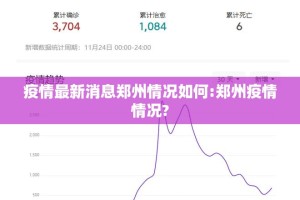 疫情最新消息郑州情况如何:郑州疫情情况?