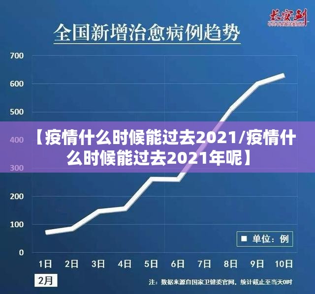 【疫情什么时候能过去2021/疫情什么时候能过去2021年呢】
