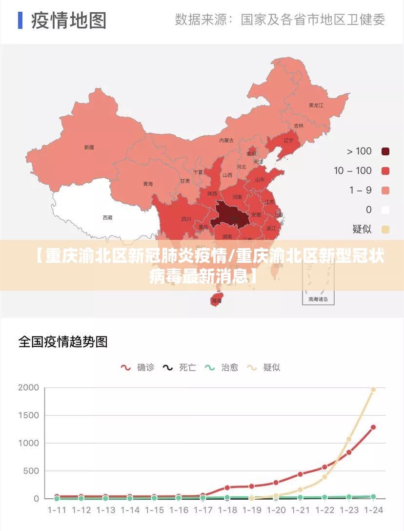 【重庆渝北区新冠肺炎疫情/重庆渝北区新型冠状病毒最新消息】