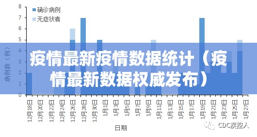 疫情最新疫情数据统计（疫情最新数据权威发布）